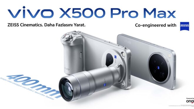 ZEISS TrueDynamic